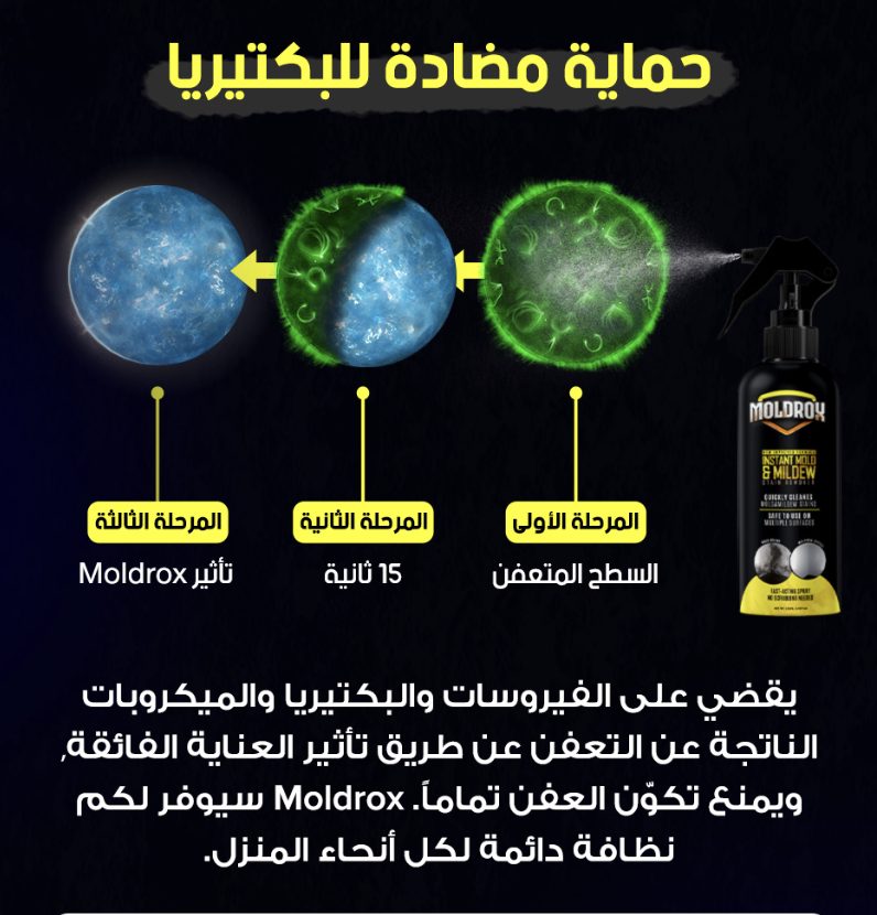 الاسبراي المعجزة للقضاء على العفن و البكتيريا و منع تكون رطوبة (Moldrox) 400ml